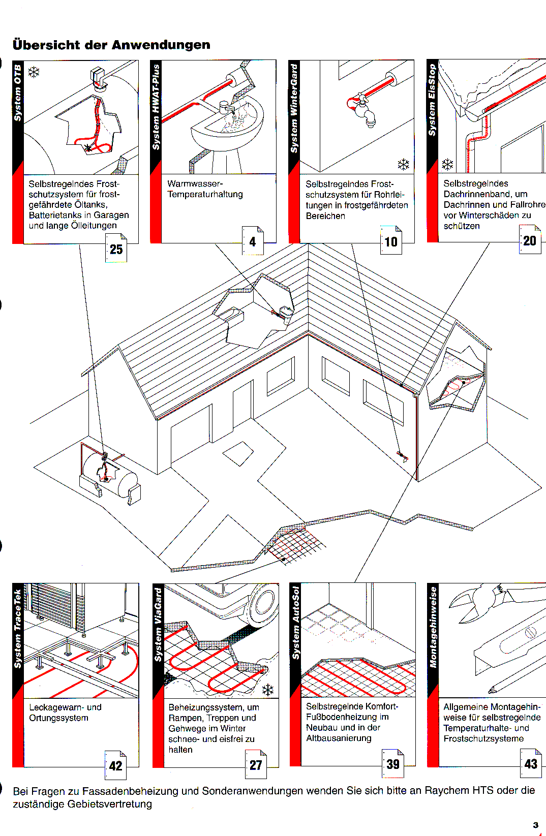 Dachrinne, beheizen, Dachrinnenheizung, Dachrinnenheizungen, Dachrinnenbeheizung, Dachrinnenheizband, Dachrinnenbegleitheizung, Dachrinnen, Dachrinnenbegleitheizband, Dachrinnenbegleitheizkabel, Regenrinnen, Regenrinnenheizung, Regenrinnenbeheizung, Regenrinnenheizung, Regenrinnenheizband, Regenrinnenheizkabel, Regenrinnenbegleitheizung,Regenrinnenbegleitheizband